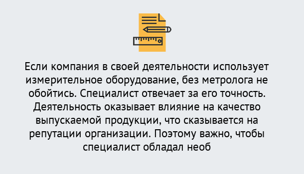 Почему нужно обратиться к нам? Шумерля Повышение квалификации по метрологическому контролю: дистанционное обучение