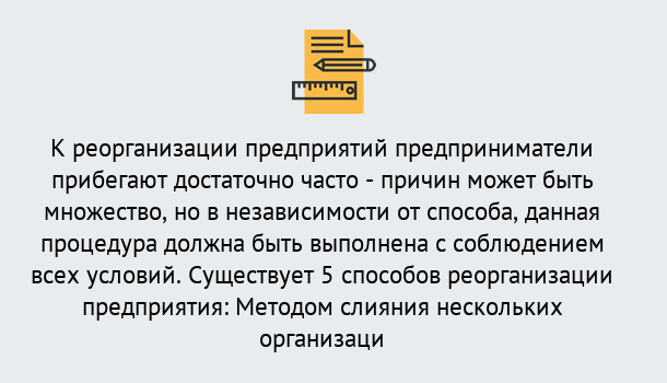 Почему нужно обратиться к нам? Шумерля Реорганизация предприятия: процедура, порядок...в Шумерля