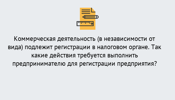 Почему нужно обратиться к нам? Шумерля Регистрация предприятий в Шумерля