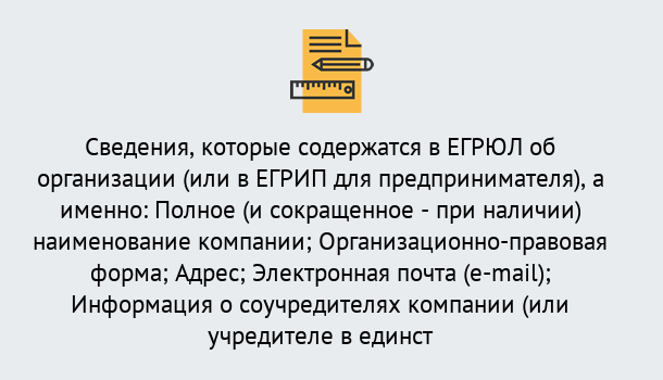 Почему нужно обратиться к нам? Шумерля Внесение изменений в ЕГРЮЛ 2019 в Шумерля